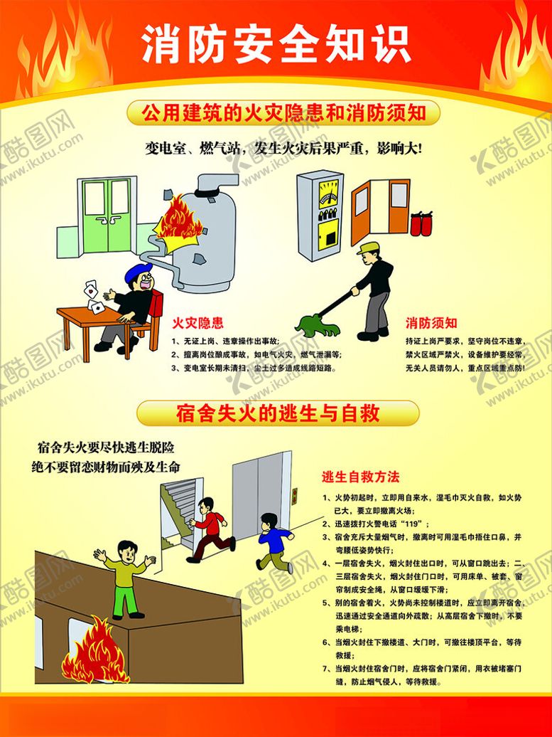 编号：29217304202210522050【酷图网】源文件下载-消防安全知识