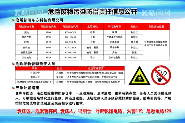 编号：19219412091936222457【酷图网】源文件下载-危废信息公开栏