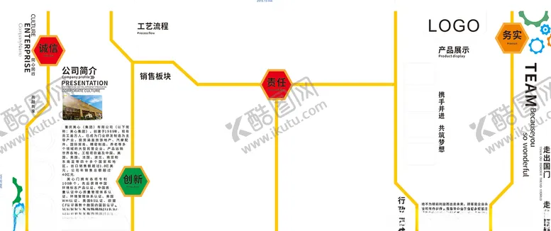 编号：40304606270733091180【酷图网】源文件下载-文化墙排版