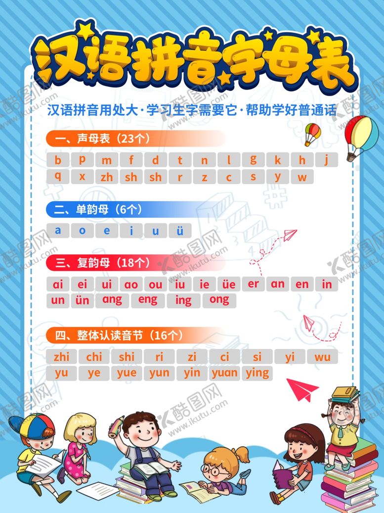 编号：63944804190425003939【酷图网】源文件下载-汉语拼音字母表挂图海报