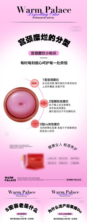 医美私密妇科小知识