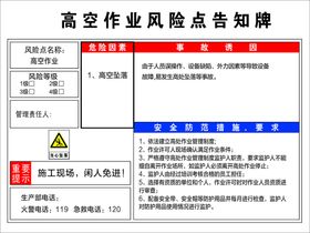 高空作业风险告知牌