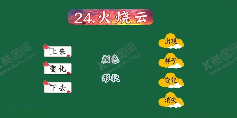 编号：30750901270226274900【酷图网】源文件下载-火烧云云朵课件