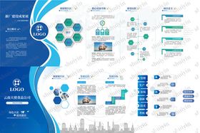 科技信息展示模板