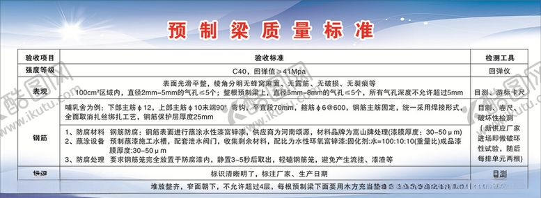 编号：76094309240459214199【酷图网】源文件下载-预制梁质量标准