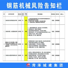 钢筋风险告知栏