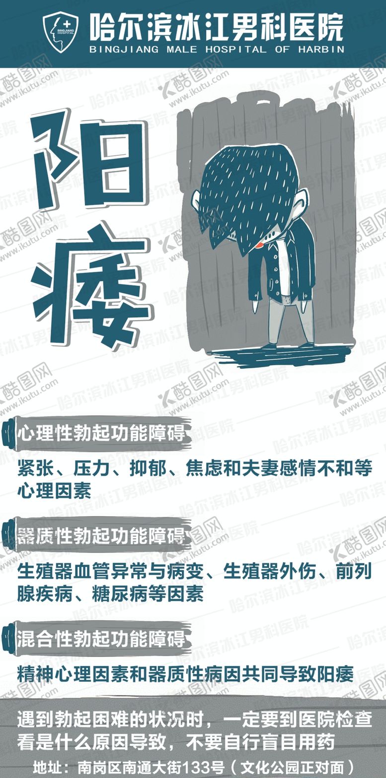 编号：21169510082212167168【酷图网】源文件下载-男科常识