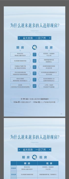 地产价值点真洋房横版海报