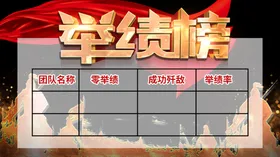 业绩榜