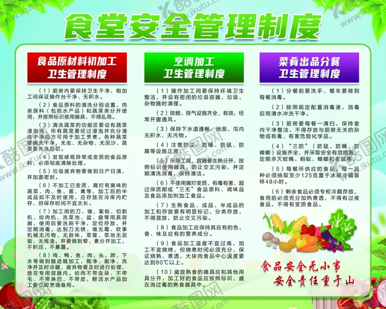 编号：12837712031723532303【酷图网】源文件下载-食堂安全制度2