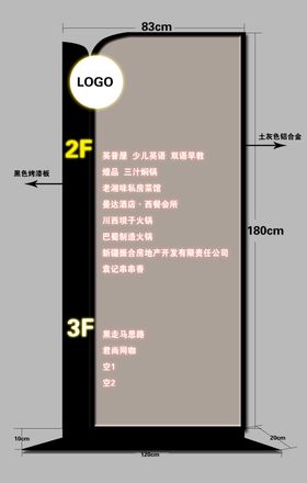 导示牌