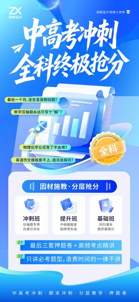 中高考冲刺海报