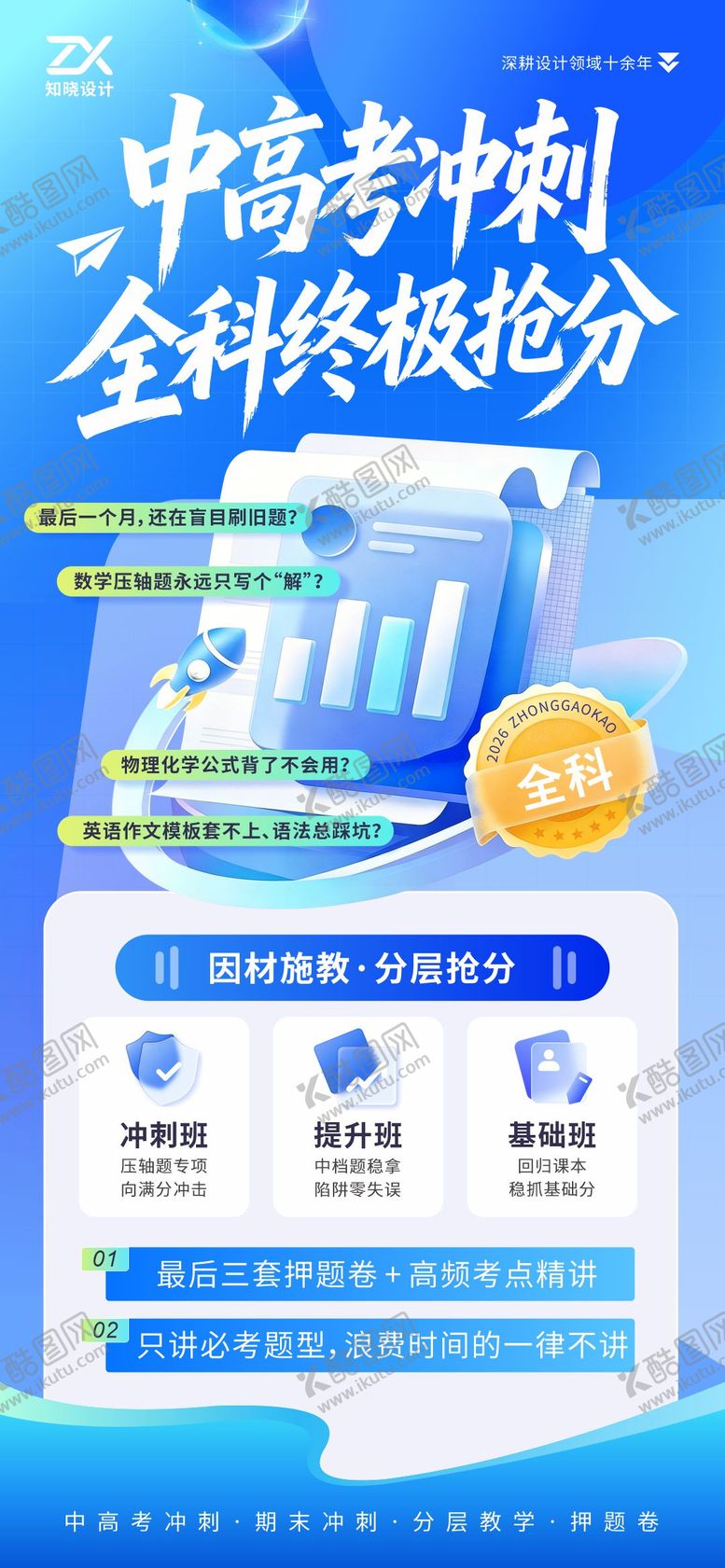 编号：26345305250223584264【酷图网】源文件下载-中高考冲刺海报
