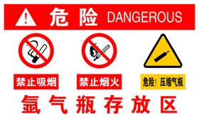 氩气瓶存放区