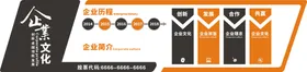 企业文化公司墙公司长廊背景墙