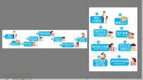 残疾人托养服务流程图