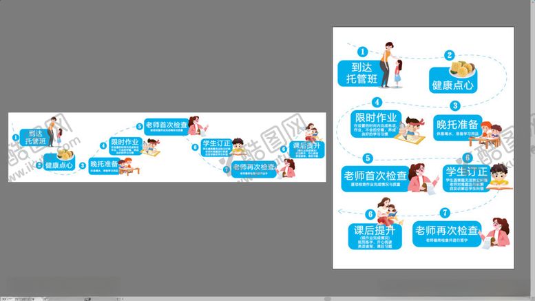 编号：90089310142359266297【酷图网】源文件下载-托班流程图