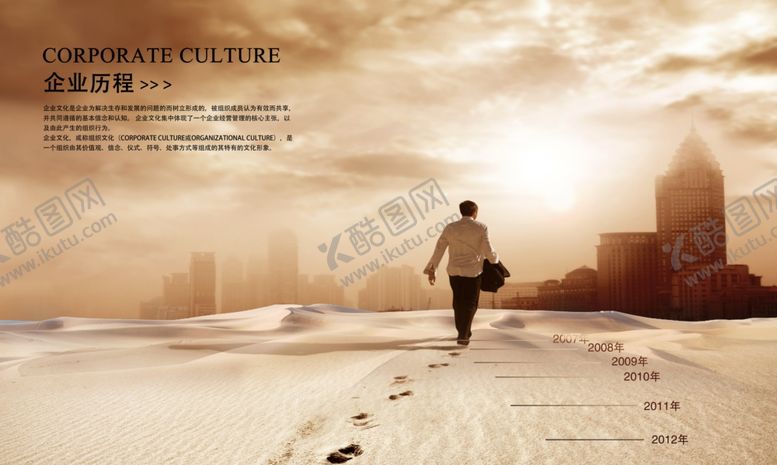 编号：68912307081536371834【酷图网】源文件下载-企业历程
