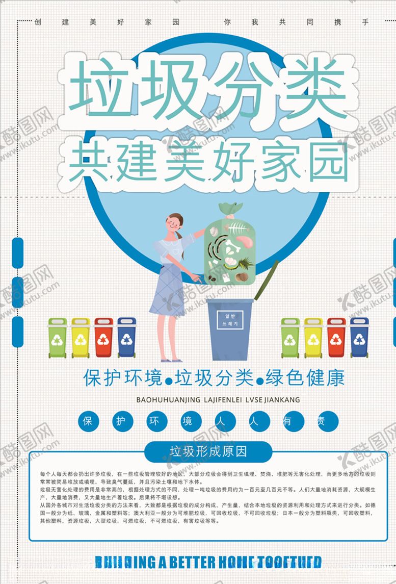 编号：28086007030100106201【酷图网】源文件下载-垃圾分类