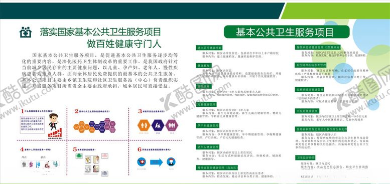 编号：24057209130336479185【酷图网】源文件下载-国家基本公共卫生