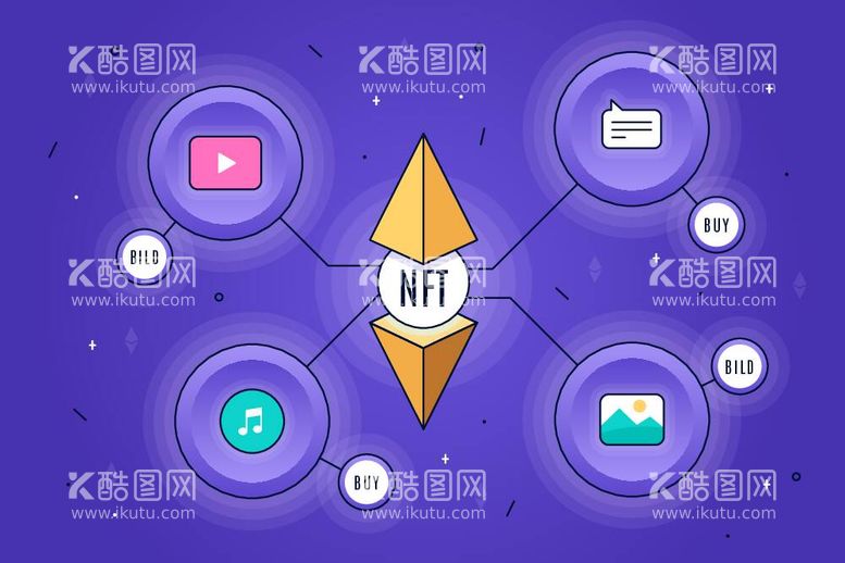 编号：21756011292129366831【酷图网】源文件下载-nft 概念矢量