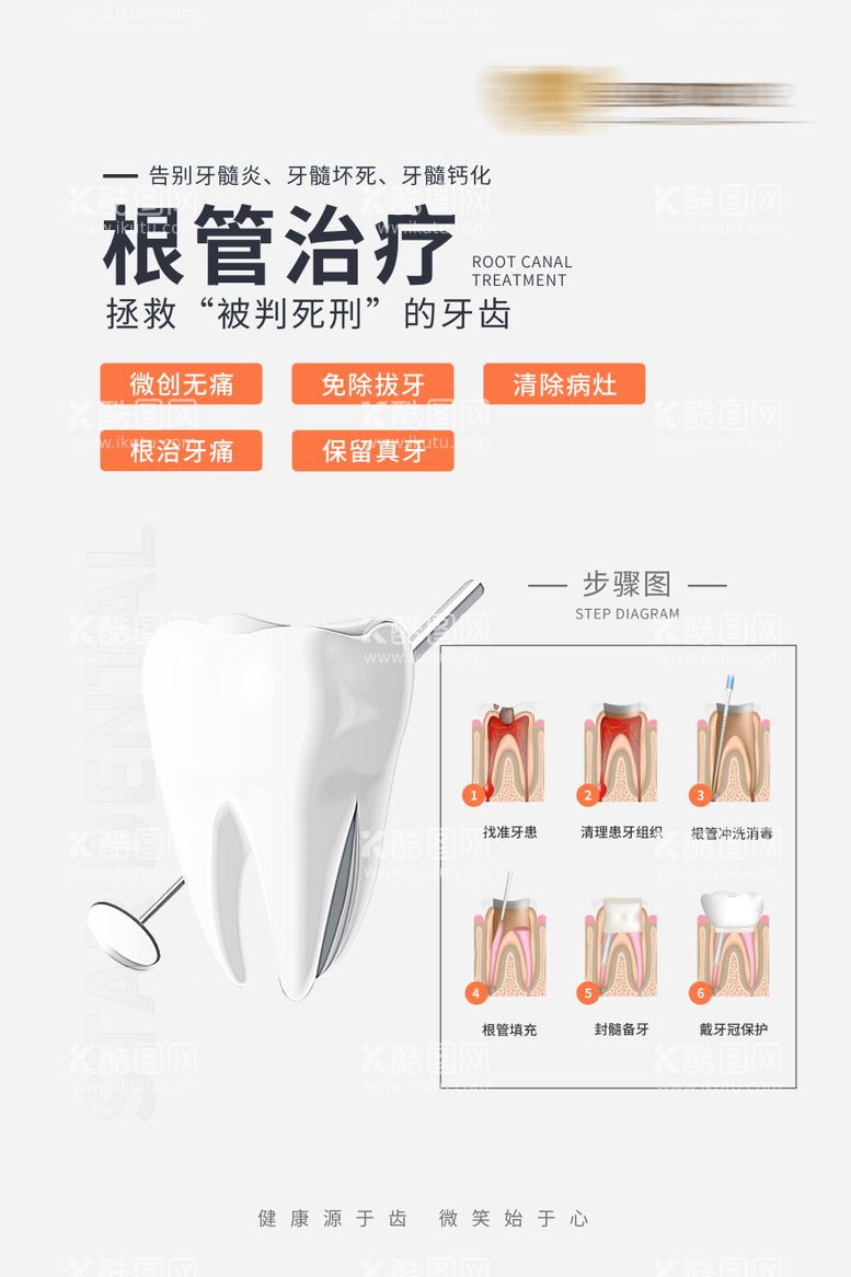 编号：62541611192359325599【酷图网】源文件下载-根管治疗海报