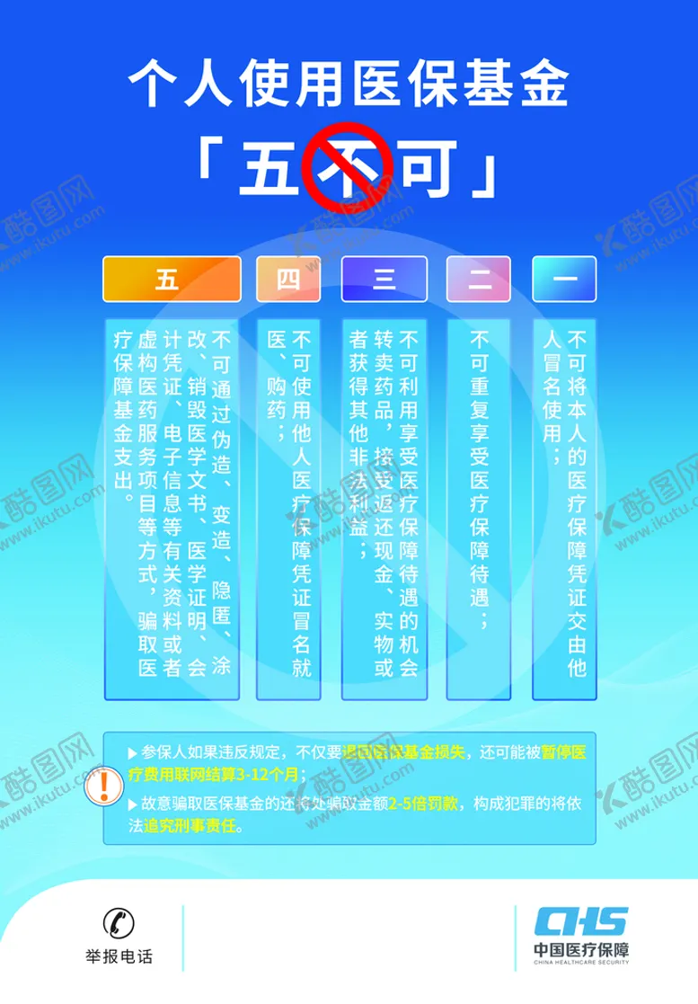 编号：93013110251040203720【酷图网】源文件下载-医保海报