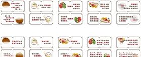 节约粮食