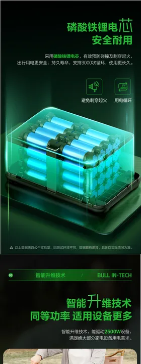 详情新能源电商页淘宝页简约