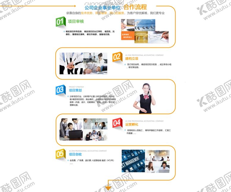 编号：10398610210944081867【酷图网】源文件下载-流程图