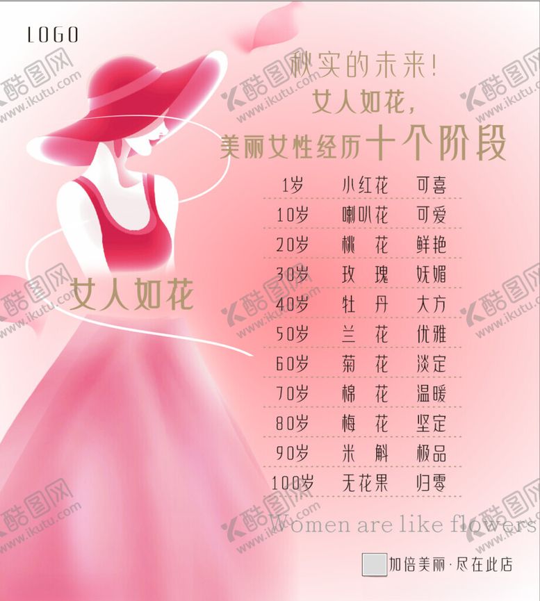 编号：29730801300110544620【酷图网】源文件下载-美容女人如花