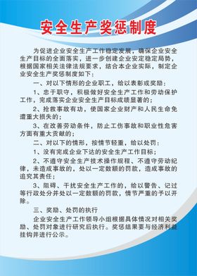 督查考核制度、激励奖惩制度