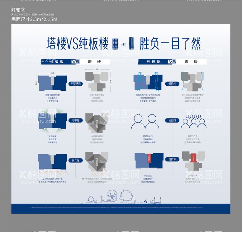 编号：27751512020446087953【酷图网】源文件下载-塔板楼对比灯箱