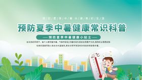 温馨提示预防中暑海报