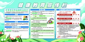 健康教育宣传栏