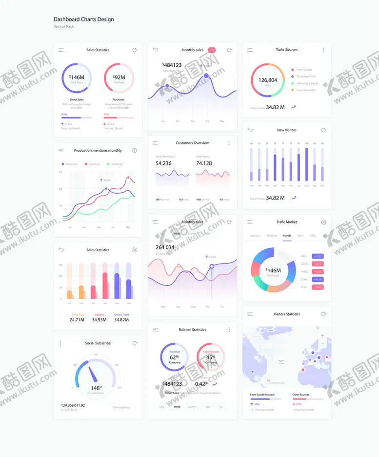 编号：72165809170841015623【酷图网】源文件下载-创意图表设计    