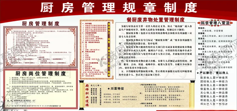 编号：39427006172050529592【酷图网】源文件下载-厨房制度