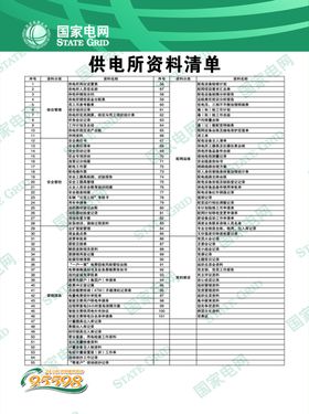 国家电网供电所资料清单