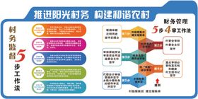 村务监督