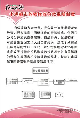 错收价款退赔制度