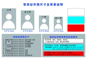 常见证件照尺寸及背景要求