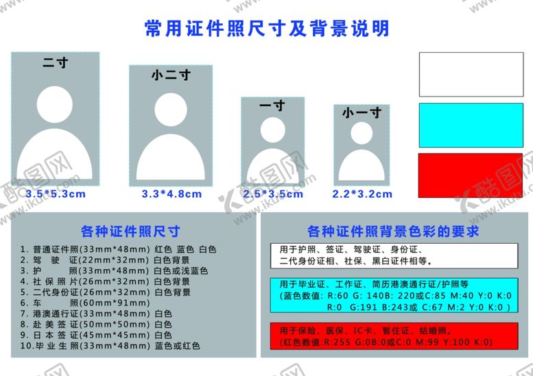 编号：79173704290113044999【酷图网】源文件下载-常见证件照尺寸及背景要求