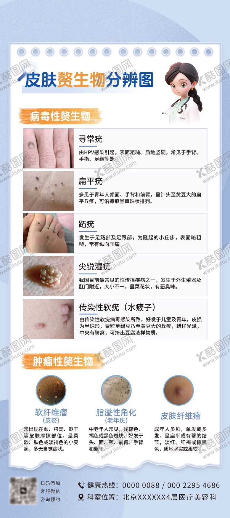 编号：32059210291408563469【酷图网】源文件下载-医美病毒性赘生物易拉宝
