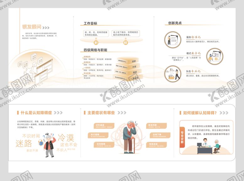 编号：23122703212155042196【酷图网】源文件下载-智慧养老展厅老年痴呆症