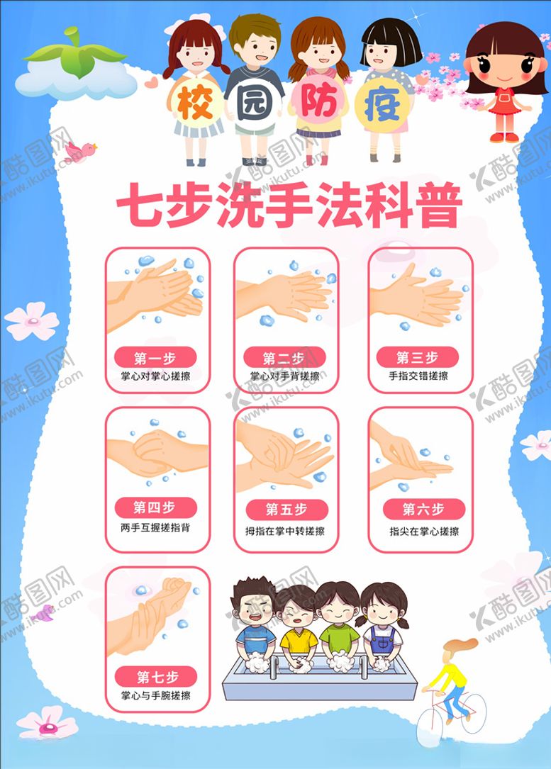 编号：91277010291721204224【酷图网】源文件下载-七步洗手法七步洗手