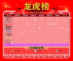 龙虎榜