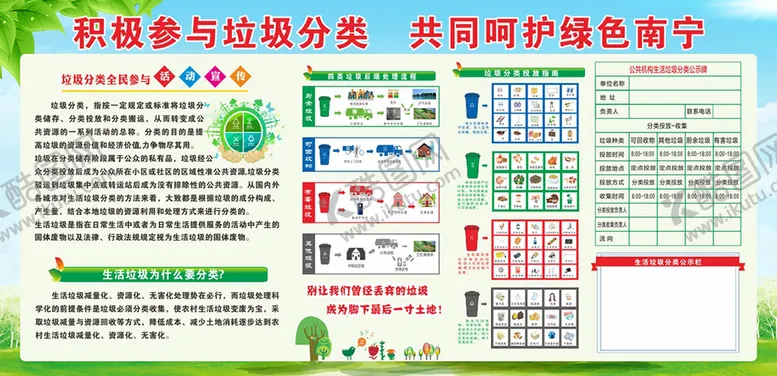 编号：19753810180407153864【酷图网】源文件下载-积极参与垃圾分类 共同呵护绿色