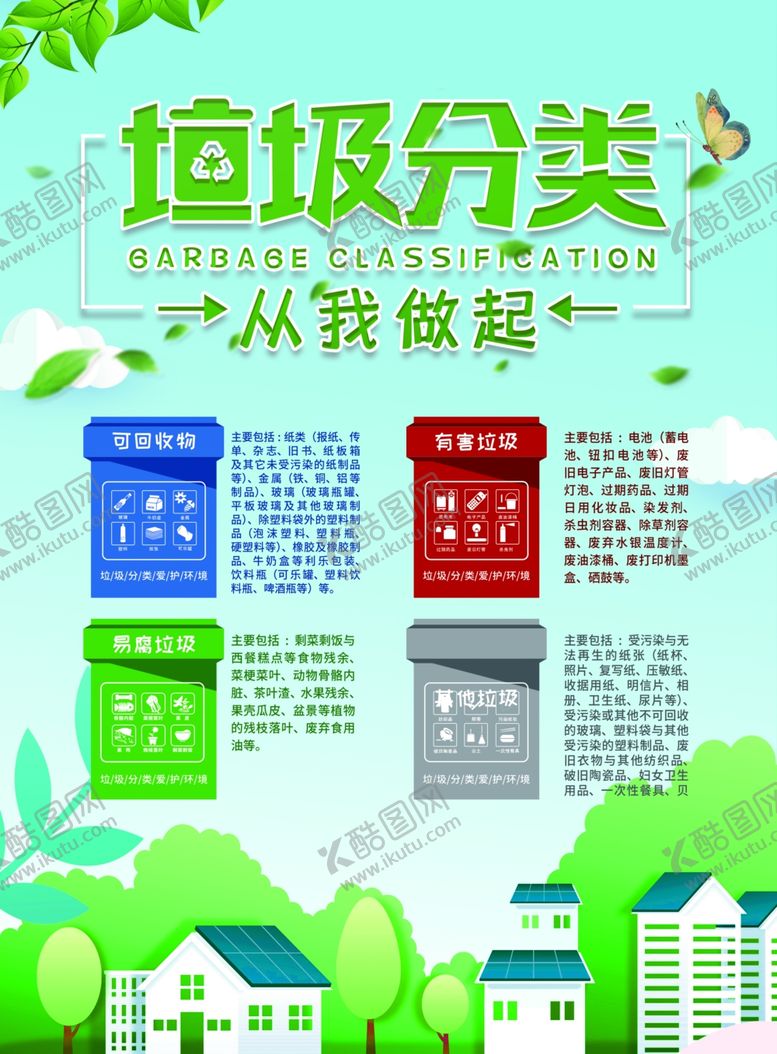 编号：27001006261819537142【酷图网】源文件下载-垃圾分类海报垃圾分类图标说明