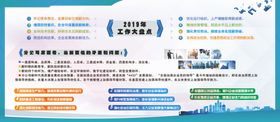 企业展板