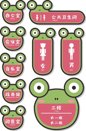 幼儿园门牌